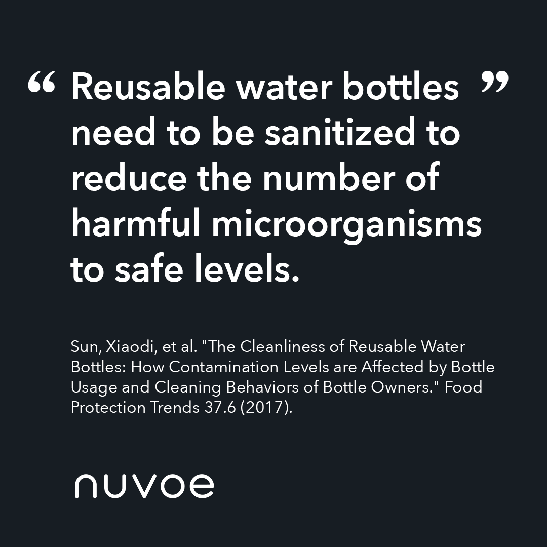One study assessing the bacterial quality of the water in our water bottles has shown that over 60% of water bottles had a HPC result higher than 500 CFU/mL, and over 70% had a HPC result higher than 100 CFU/mL. Yikes!

No wonder bottles can get funky and smelly.