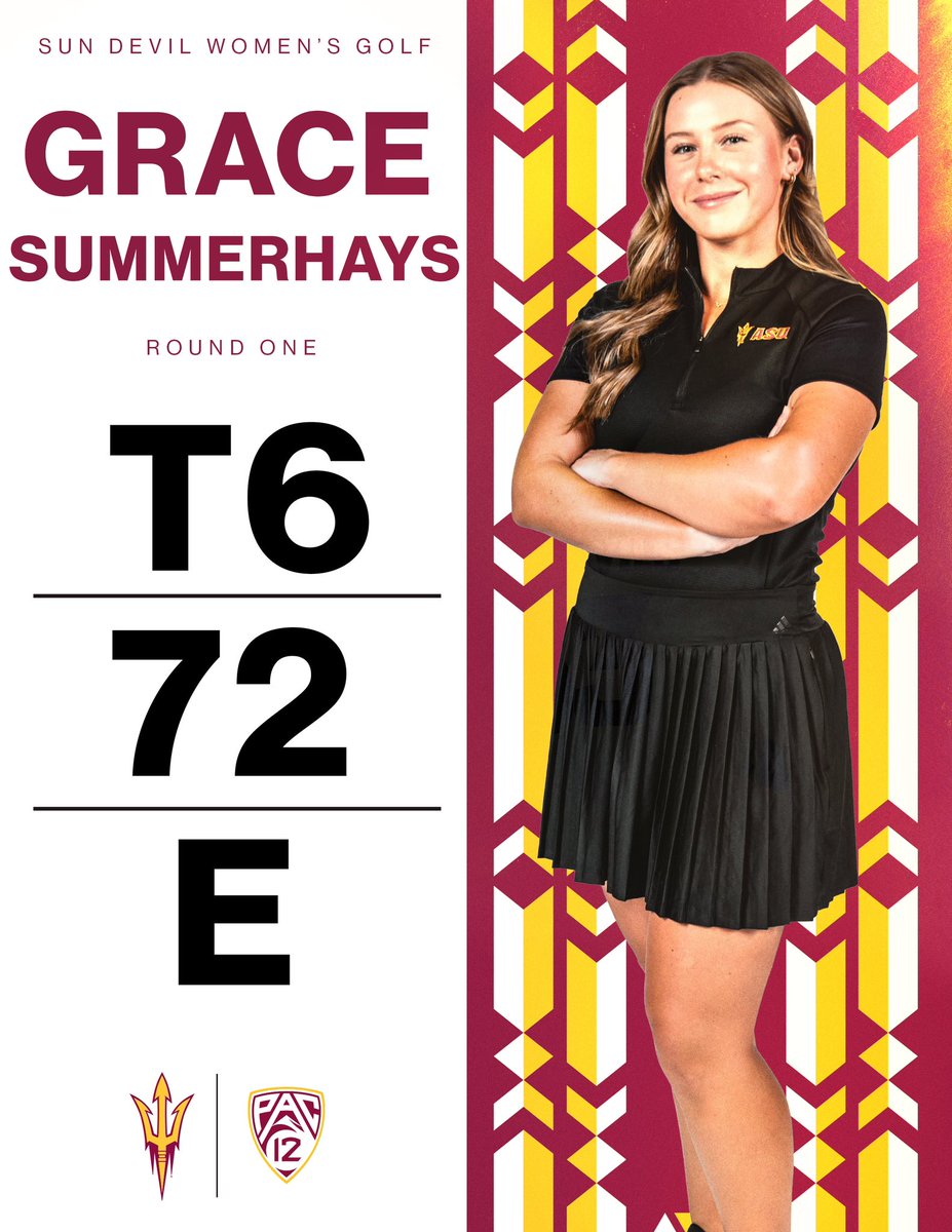 The Pace set by Grace 👏 Grace Summerhays put together an excellent opening round and sits in the Top-🔟 at the @Pac12 Championship 🔱 #ForksUp /// #Pac12Golf
