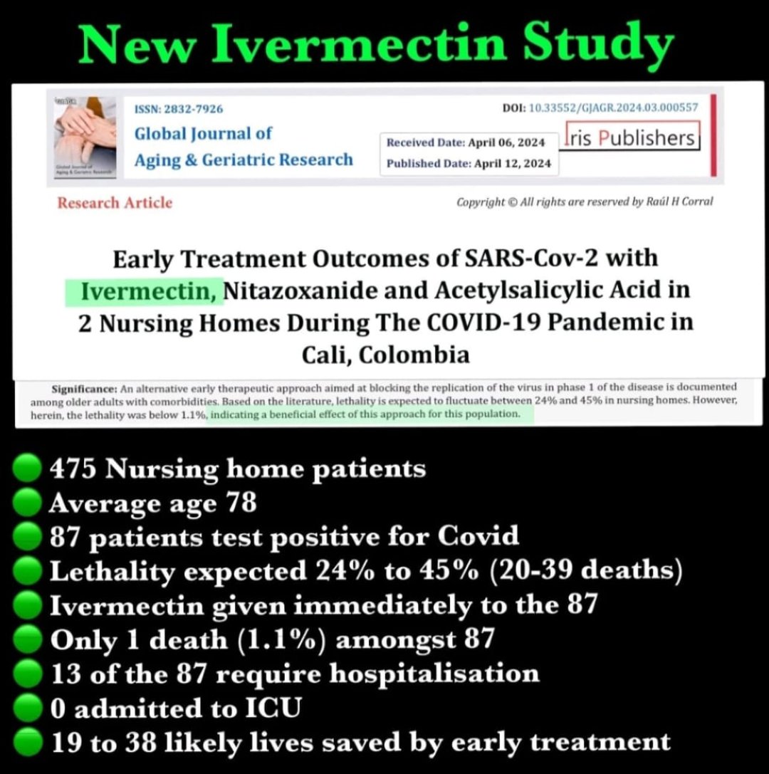 New April 2024 study.  The result of this intervention lead to the 
conclusion that it is possible to treat cases of SARS-CoV-2 early to 
prevent the progression of infection. #IVERMECTIN
Google headline for the PDF.