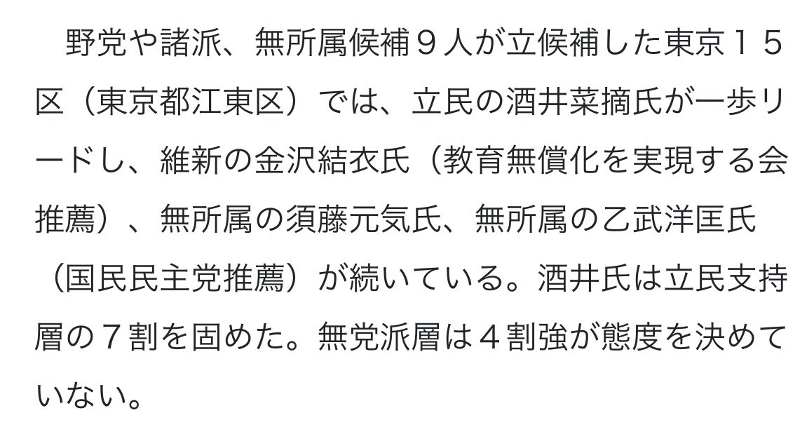 読売によると、東京15区補選の優勢順位は①立憲②維新③須藤④乙武らしい。飯山あかりは言及する必要すらない泡沫だと嘲笑う、読売新聞のイジメなんかに負けてたまるか！みんな、これからガンガンめくってくよ！！