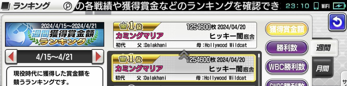 hidestar1118's tweet photo. 今更ながらスタポケの週間殿堂馬ランキングで初めて1位を取れました😭

#スタポケプラス https://t.co/50I3P2BNaP