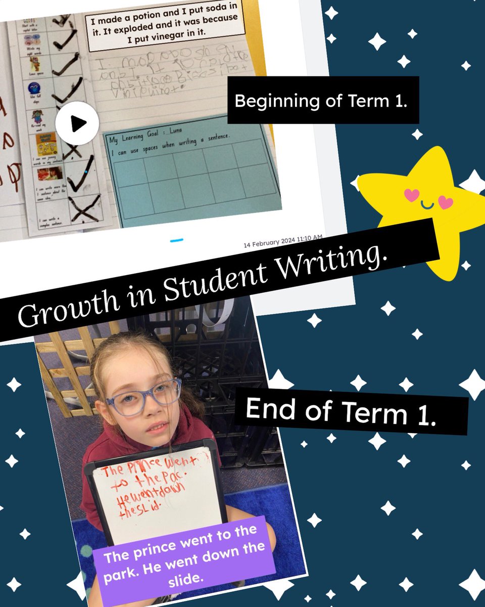 Seesaw is a wonderful tool to look back and reflect on student growth. My students are working towards achieving their goals.  #CaptureCurran #LoveWhereYouLearn #lovewhereyouwork #DepartmentofEducation