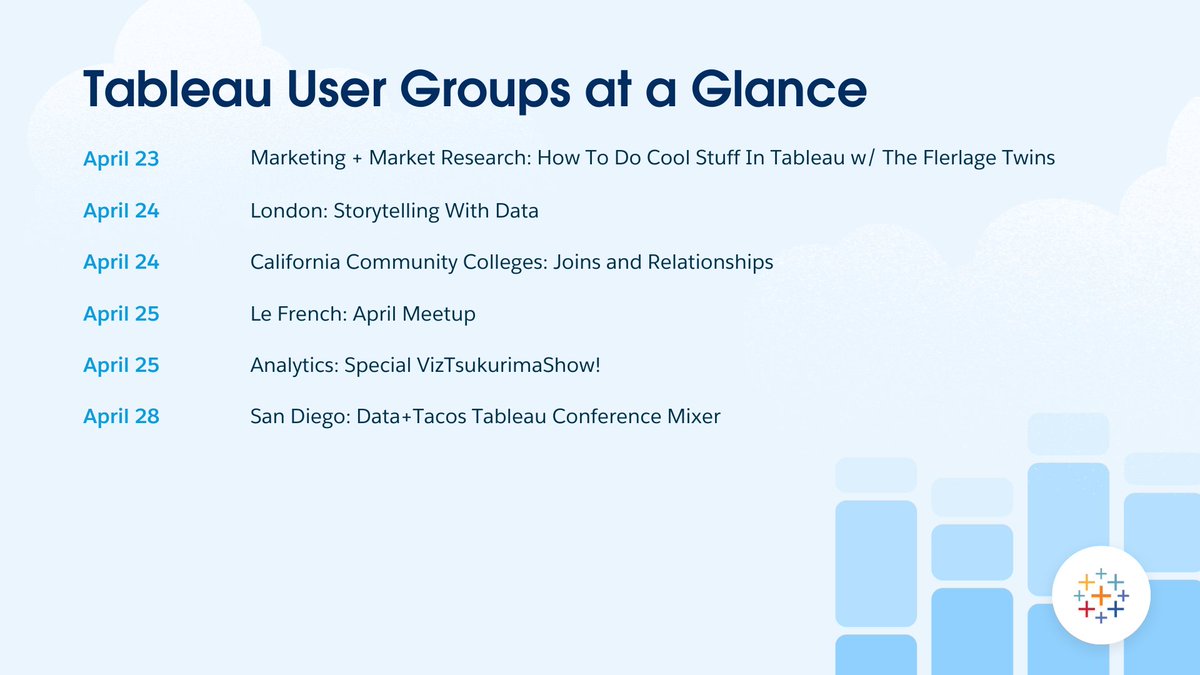 Find inspiration from data people across geographies and industries while advancing your analytics skills.

Join an upcoming #TableauUserGroup meetup: tabsoft.co/44Oeasz