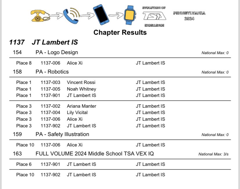 JTL TE and STEAM tweet media