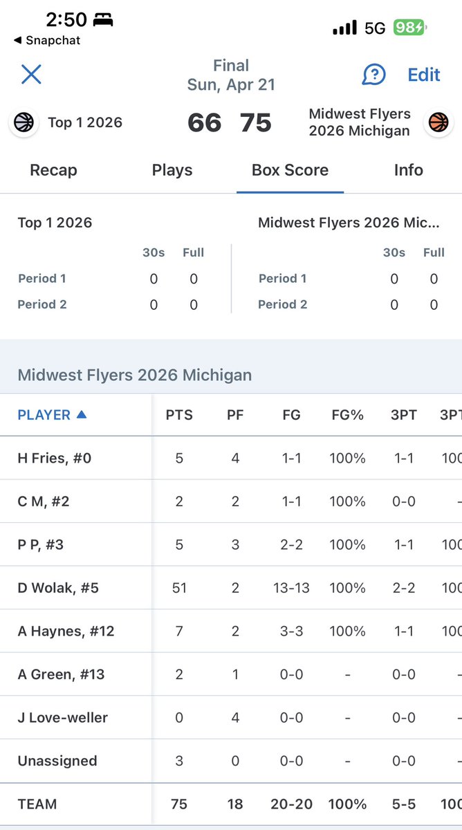 Midwest BB Club-Michigan tweet media
