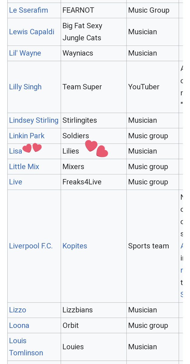 <a href="/irohafilmz/">asdfsadfwefwqefwerf</a> Stealing is a crime. Yall copycats are so proud of hype stealing other fandoms name! Have some shame! Find your own identity and be original!

WE ARE LILIES 
WE ARE LISA FANS 
LILIES FOR LISA

#LILIES𓆸 #LISA𓃠    
#LILIESisforLISA