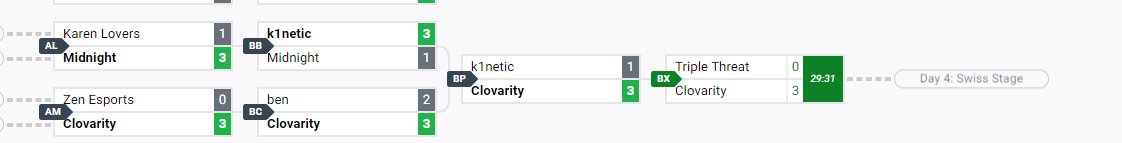 KnightYuh tweet media