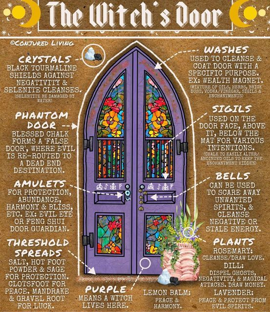 The Witches Door