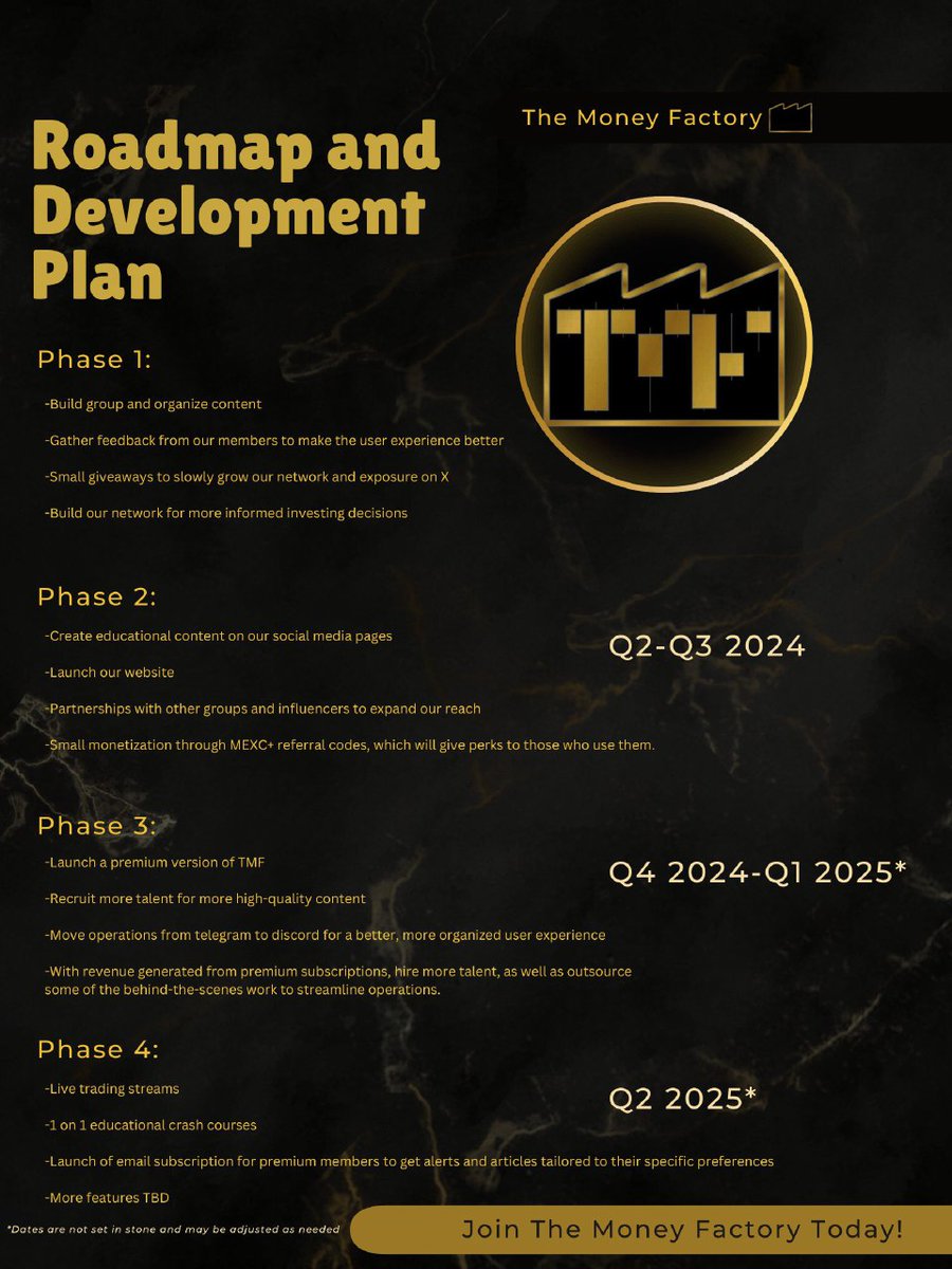 tmf_crypto's tweet image. Our roadmap for the next 12-18 months. 

Things are looking up!

🪽