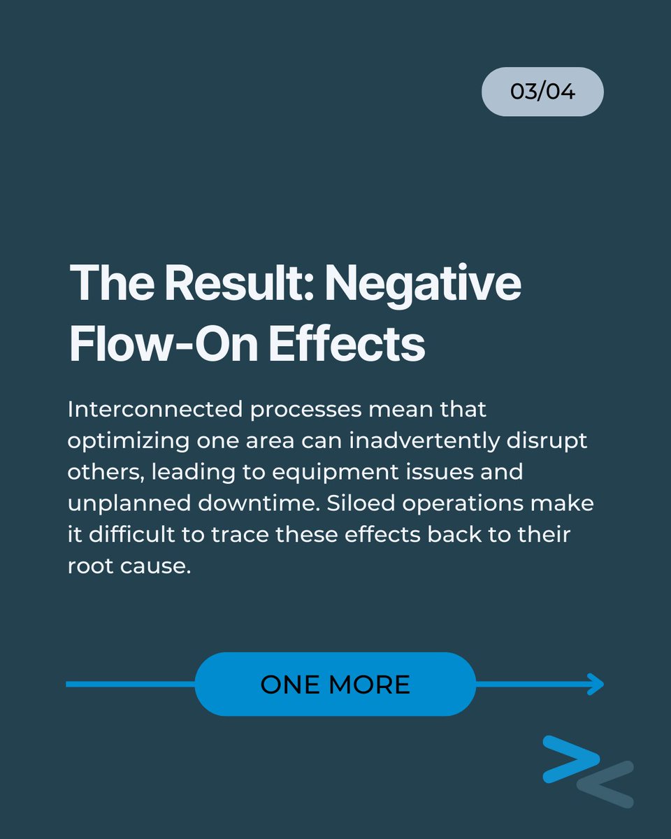 vrocai's tweet photo. In industrial processes, a fragmented approach to #processoptimization can often cause un-wanted issues elsewhere. 

VROC offers a holistic view and AI modelling of all operational data, so that processes can be optimized end-to-end. 
learn more: https://t.co/YIMm5BhXxu 

 #d ... https://t.co/gqwahjCAa8