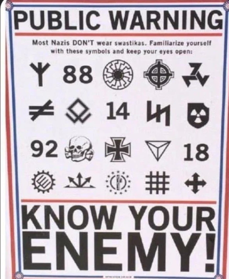 oi  galera!  Só  pra  lembrar  ki  nazistas   não  usam  apenas  a  suástica,  na  verdade,  quase  não  usam  pois  eh  o  único  símbolo  criminalizado! Esses  são  símbolos  comuns  usados  por  esse  pessoal,, principalmente  a  cruz  celta  i  sol  negro!