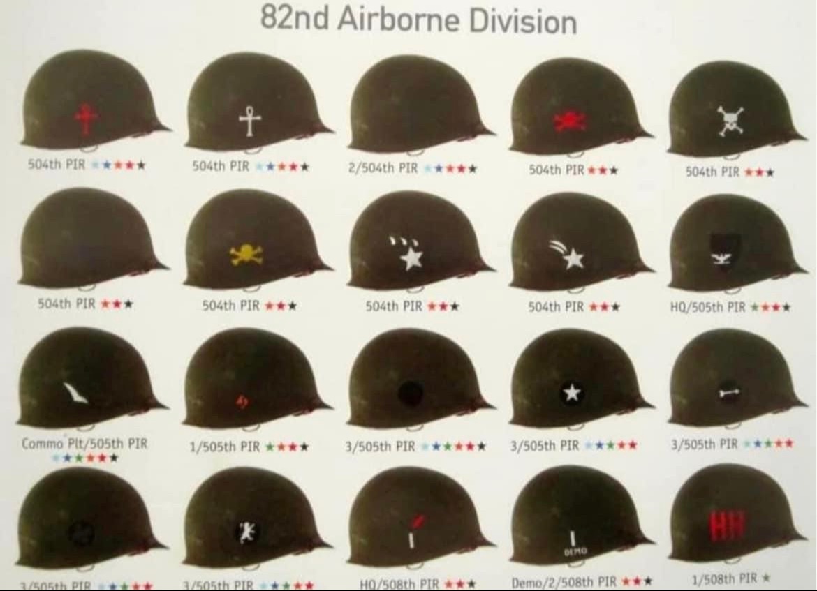 Your helmet guide to all of the different units of the 82nd Airborne during WW2. 😎