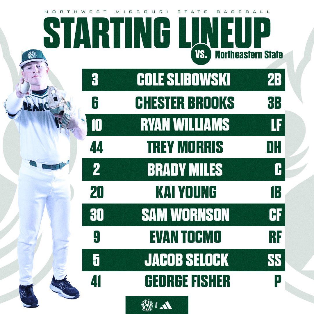 Smithville Baseball tweet media