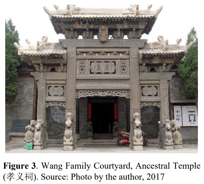 🔥#InterestingPaper 'Shanxi Courtyard Dwellings and Hakka Walled #Village: A Comparative Study of Wang Family #Courtyard and Sam Tung Uk Walled Village' 
🖊️Authors: Donia Zhang 
🌻Full article available at: doi.org/10.36922/jcau.…