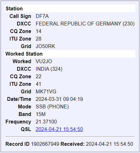 New DXCC entity confirmation for me on 15 m SSB. Thank you Frank!
