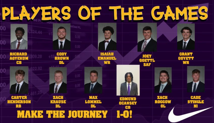 That’s a Wrap. Spring Ball 2024 has concluded but before we turn the page, let’s take a look at the Players of The Game from Yesterday: @RichardKAgyekum @ctbrown13 @zaiahE23 @GoettlJoey @gguyett_3 @CarterHendee26 @ZachKrause01 @MaxLommel @edmundocansey01 @ZRoggow @StingleCade 🤘🏽