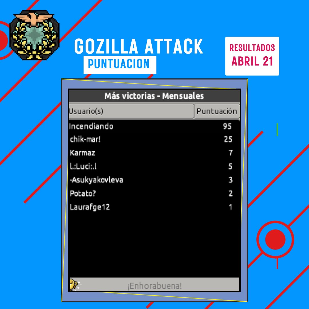 Universidad CEFAM HB tweet media