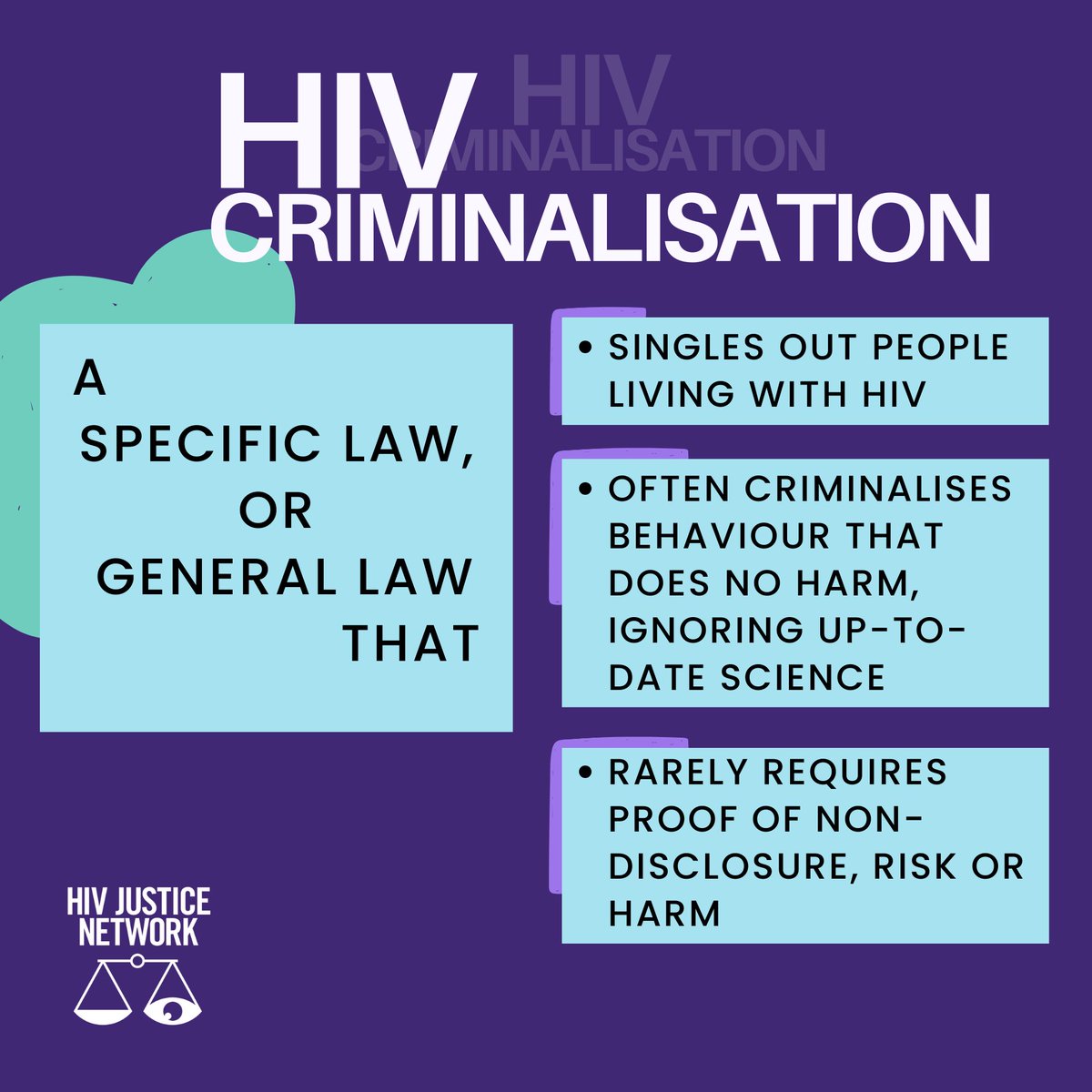 How does #HIV #criminalisation look like? 📍A specific law, or general law that: 📍Singles out people living with HIV 📍Often criminalises behaviour that does no harm, ignoring up-to-date science 📍Rarely requires proof of non-disclosure, risk or harm hivjusticeworldwide.org/en/what-is-hiv…