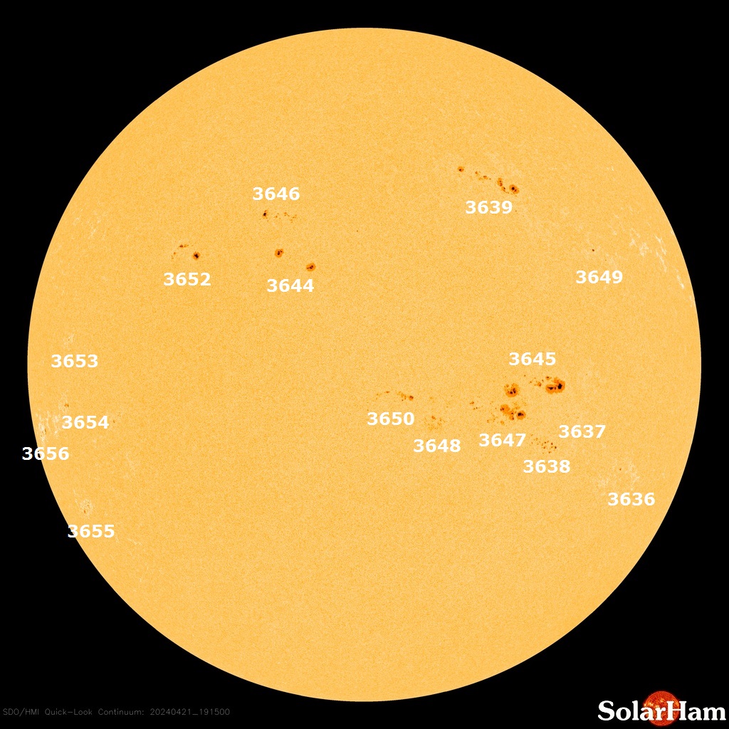 Sunspots Aplenty. Five new active regions numbered today. Solar activity during past 24h was at moderate levels with most of the activity centered around AR 3637-3638-3645-3647. Full update via SolarHam.com