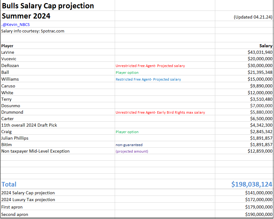Kevin Anderson tweet media