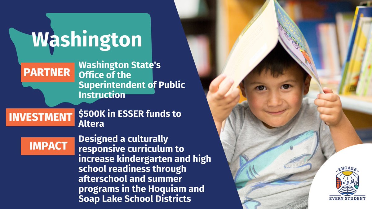 Washington’s investment of $500K in ESSER funds is helping students from kindergarten to high school be the best they can be. 

Share how students in your community are benefiting from federal funding for out-of-school time programs! engageeverystudent.org/interactive-ma…  #EngageEveryStudent