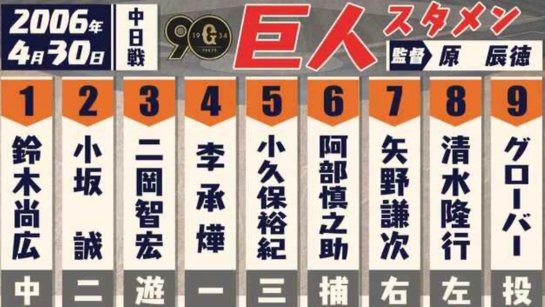 【あの日のスタメン】二岡智宏が2打席連続満塁ホームラン　史上初の記録　2人目は4月13日の山川穂高（日テレNEWS NNN） news.yahoo.co.jp/articles/deed6… 

５番サード小久保裕紀