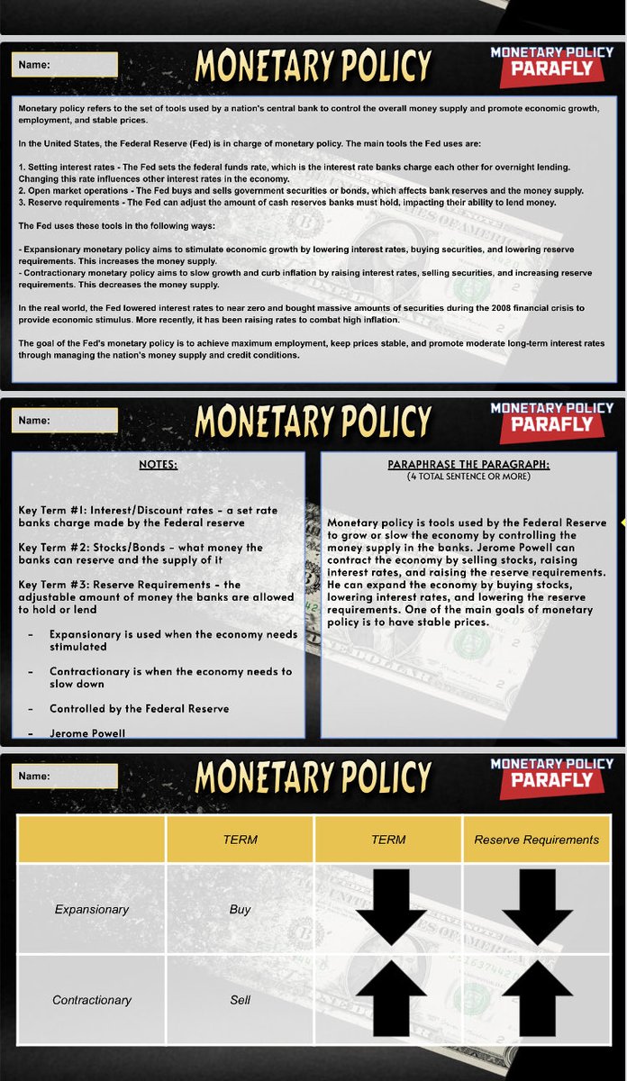 DHelmEDU's tweet image. I’m always mixing and matching different options for fiscal and monetary policy lessons.  Among the kids that completed these #eduprotocols …they tested at 90% or higher, a full 20% higher than those that did not complete them.  Sizable jump for 1 day or work! #tlap #sschat