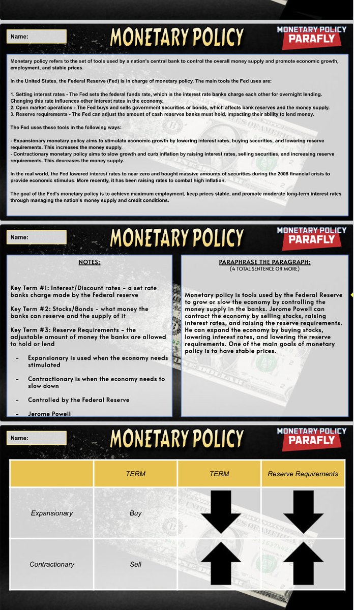 I’m always mixing and matching different options for fiscal and monetary policy lessons. Among the kids that completed these #eduprotocols …they tested at 90% or higher, a full 20% higher than those that did not complete them. Sizable jump for 1 day or work! #tlap #sschat