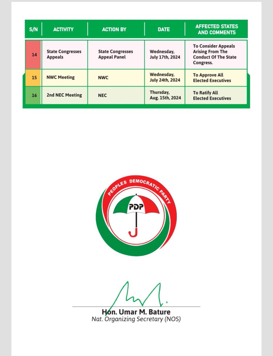 PDP announces the date for the party states congresses