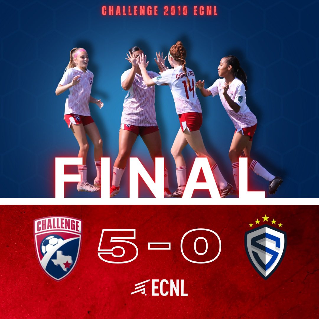 5-0 win today against Sting Austin

⚽️ Kinsleigh Reed
⚽️⚽️ Callie Cleveland
⚽️ Camryn King
⚽️ Callie Mastroleo

#cscecnl #ecnl #ecnlgirls