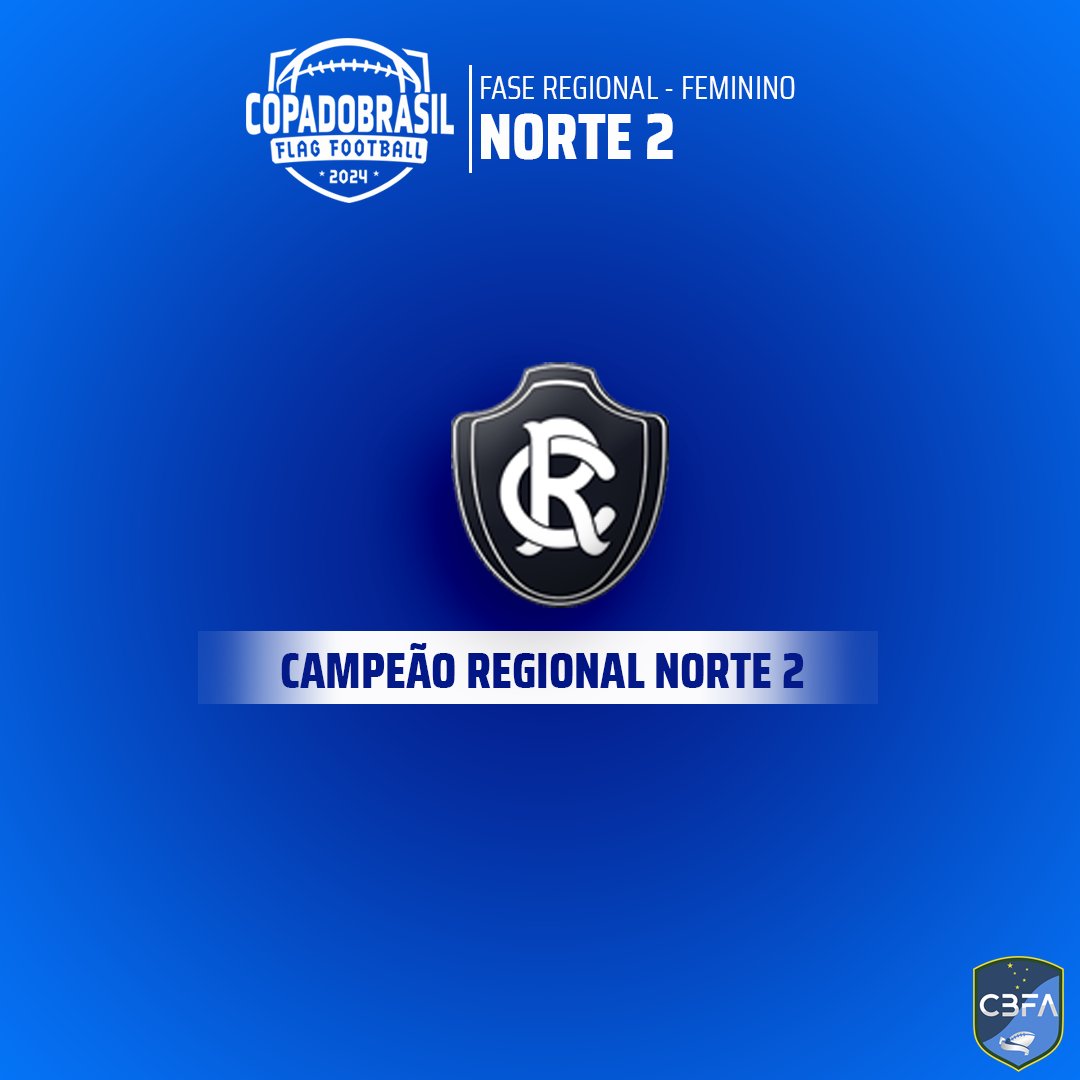 É LEÃO NO TOPO!! 🏆🦁

O Remo passou com tudo por cima da North Indians e é Campeão Regional Norte 2 - Feminino!