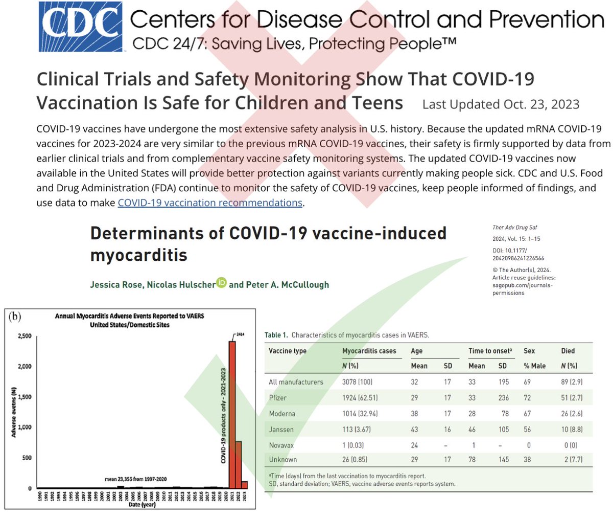 ALERT - @CDCgov admit they based their recommendations for the updated (XBB.1.5) COVID-19 mRNA booster injections in kids aged 6-months and older on the safety data of a different vaccine (Original - Wuhan-Hu-1). This is because there's insufficient data to properly assess safety