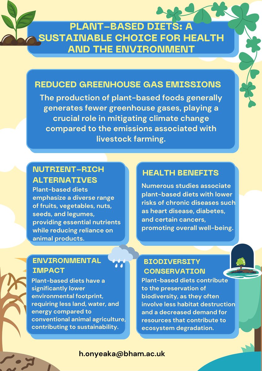 Dive into the green side! 🌿🌎 Our latest infographic sheds light on how plant-based diets benefit health & the environment. Let's eat our way to a better planet! #PlantBased #SustainableEating #HealthyPlanet