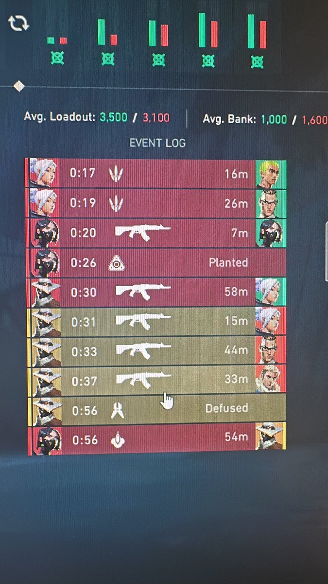 POV retake simulator 😂