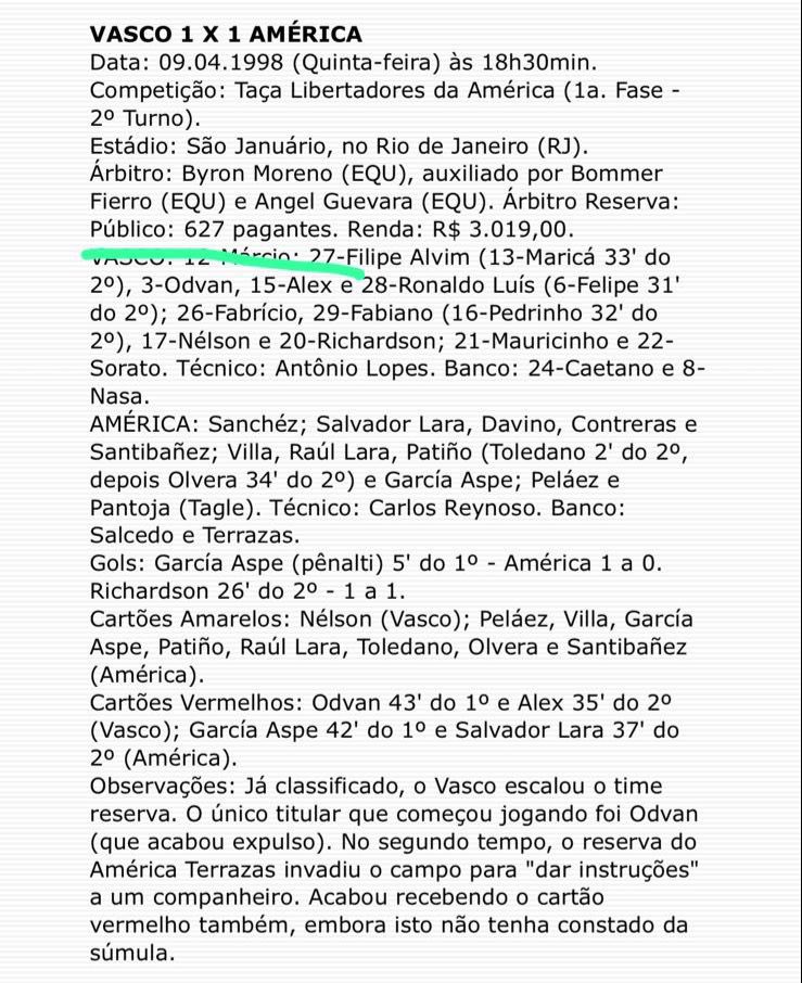 627 PAGANTES??

EM UMA LIBERTADORES???

NA MELHOR ÉPOCA DA HISTÓRIA???

Que isso, ONCE-CALDAS-RJ!!!???