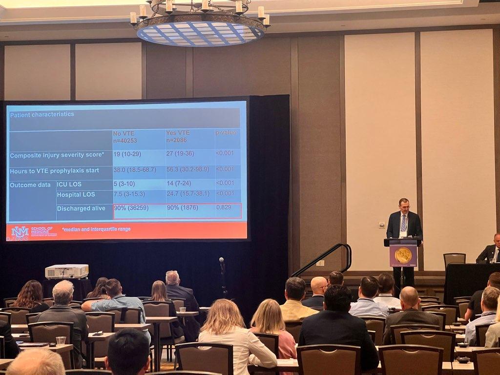 armyemdoc (@armyemdoc) on Twitter photo Does whole blood and platelets save lives?  Yes.
Does whole blood and platelets increase your risk of PE and DVT compared to the other products?  Also, yes.
<a href="/fisherad1/">Andrew D. Fisher</a> presents our analysis from TQIP data evaluating these associations at <a href="/SWSCongress/">SWSC</a>.
More details coming with Does whole blood and platelets save lives?  Yes.
Does whole blood and platelets increase your risk of PE and DVT compared to the other products?  Also, yes.
<a href="/fisherad1/">Andrew D. Fisher</a> presents our analysis from TQIP data evaluating these associations at <a href="/SWSCongress/">SWSC</a>.
More details coming with