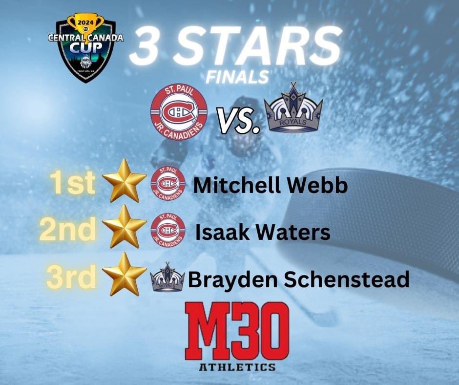 The Championship Game 3 Stars!🌟

Brought to you by M30Athletics