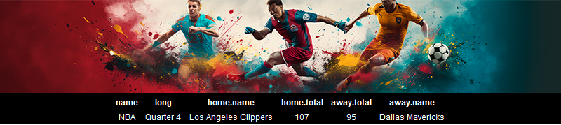 AgathosSports's tweet image. ¡Increíble partido de la NBA! Los Angeles Clippers se imponen 107-95 a los Dallas Mavericks en un emocionante encuentro. ¿Quién se llevará la victoria al final? ¡No te despegues de la pantalla! #NBA #ClippersvsMavericks 🏀🔥