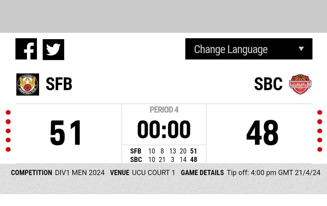 FalconsBballUG's tweet photo. Your falcons basketball with the win over @SommetBc ! https://t.co/oIOQqWCWNq