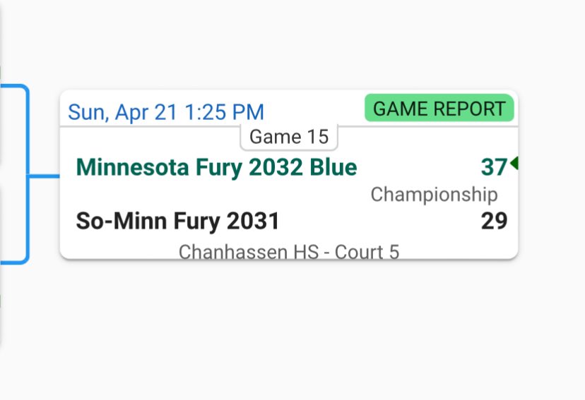 MNFury2026UAA tweet picture