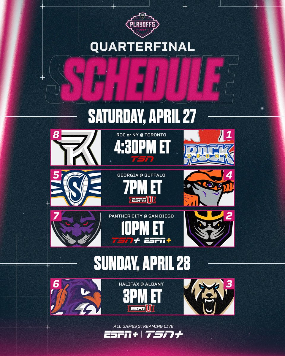 The field is set for our #NLL quarterfinal matchups starting with a Saturday Tripleheader! Who you taking in the first round? 🤔

Full Release👇🏻
nll.com/news/national-…