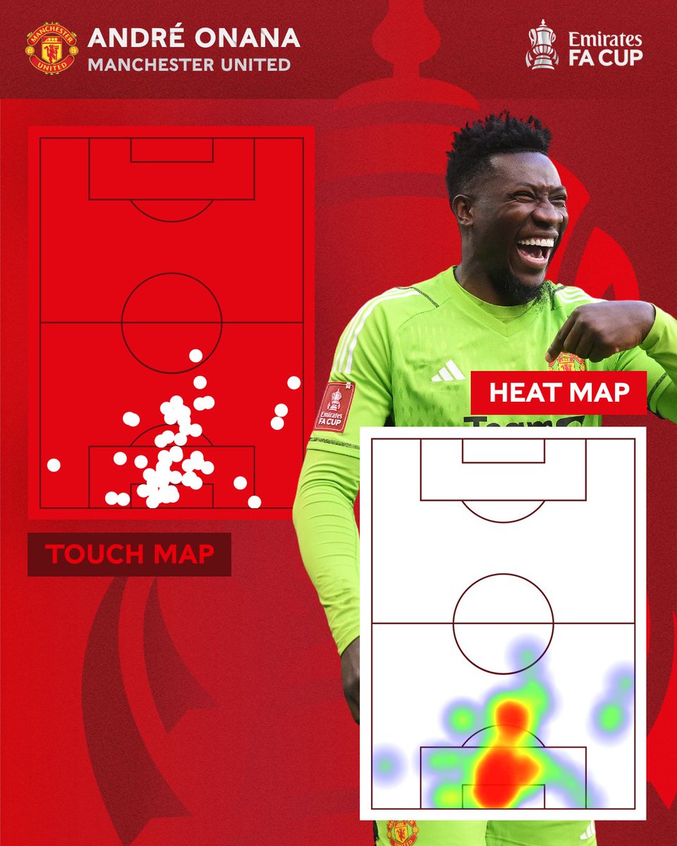 Sweeper keeper 💪

@AndreyOnana's touch map from @ManUtd's semi-final win is crazy 😅

#EmiratesFACup