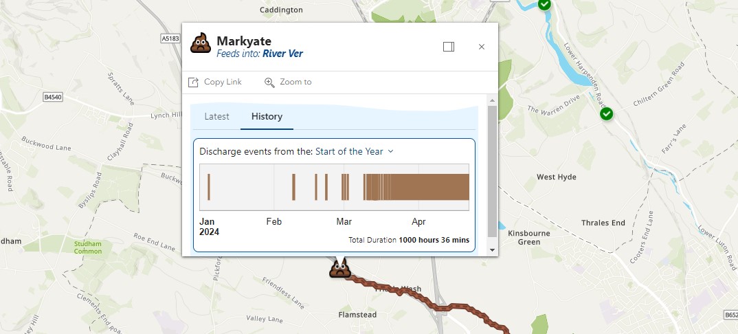 One thousand hours of @thameswater sewage straight into our #RiverVer chalk stream in 2024 and still going. Remarkably we are not the worst 👉@RiverChess #RiverMisbourne