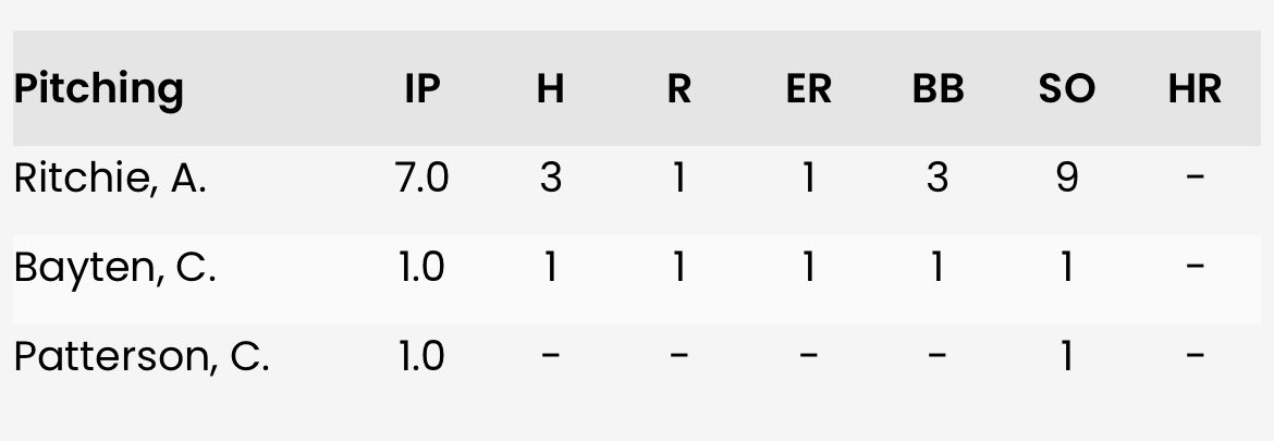 Spenser Davis tweet media