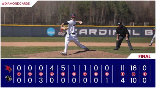 Cards win & take another season series after the 11-4 win on Sunday! @bransche3 and @clennen4 each with 3 hit days as the offense pounds out 16 total hits & 5 SBs. @jackdecker01 dominant in 5.2 IP with 0 Runs, 0 BBs & 8 K’s 🔥🔥🔥