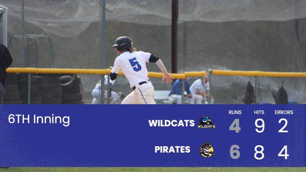 @CSCWildcat9 6th Inning

The Wildcats trail Park by 2 after the 6th

Wildcats 4
Pirates 6

#CSCWildcats #GoWild