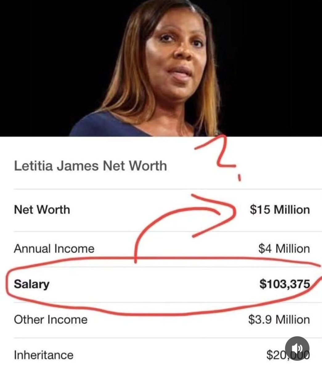 How did Peekaboo amass so much wealth on $103,375 salary in a few years? She must be a better investor than 99% of wall street tycoons. She is so busy prosecuting Trump where does she find time to research stocks and buy assets? @elonmusk @shellenberger can someone investigate?