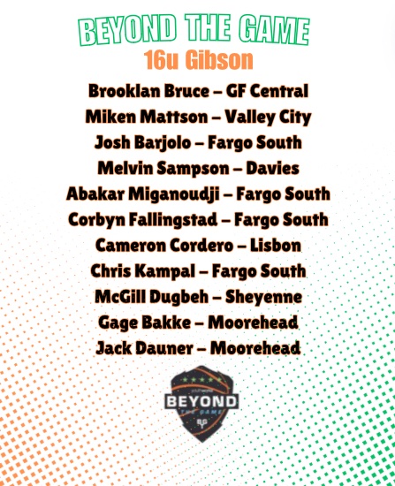 BeyondTheGame tweet media