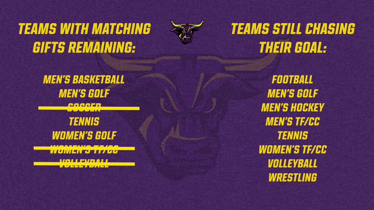 Come on #MavFam! We need you now more than ever.