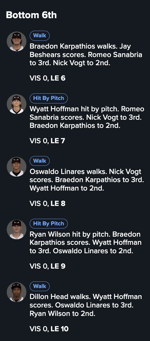 This was an inning of baseball this afternoon.
